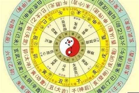 五行 缺什麼|生辰八字五行排盤，免費八字算命網，生辰八字算命姻緣，免費八。